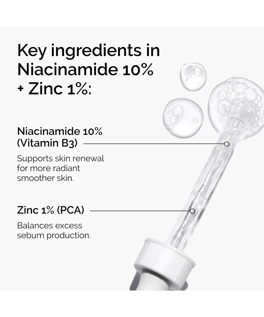 The Ordinary Niacinamide 10% + Zinc 1% 30ml