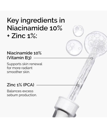 The Ordinary Niacinamide 10% + Zinc 1% 30ml