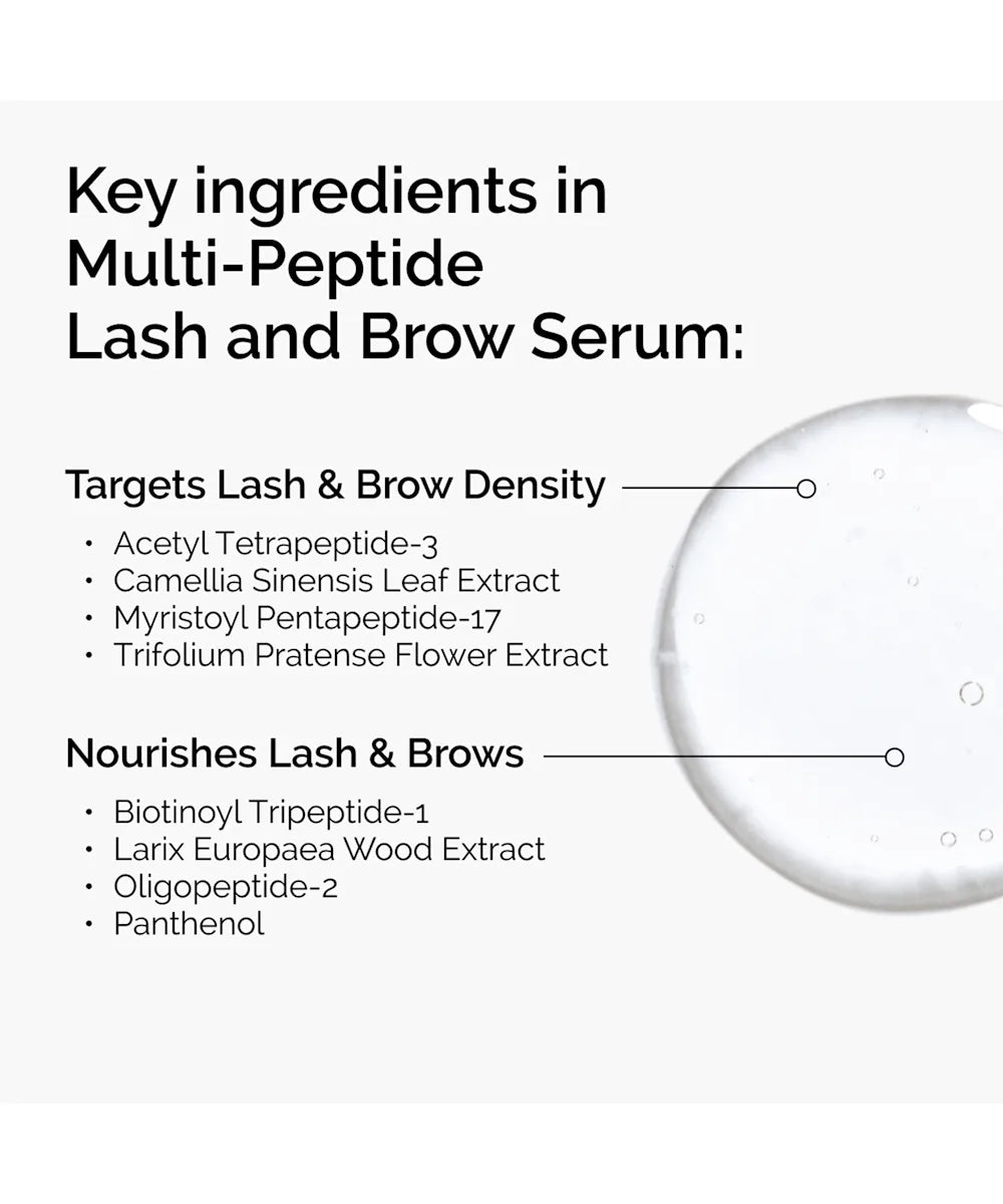 The Ordinary Multi-Peptide Lash and Brow Serum 5ml