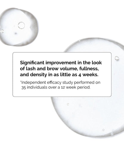 The Ordinary Multi-Peptide Lash and Brow Serum 5ml